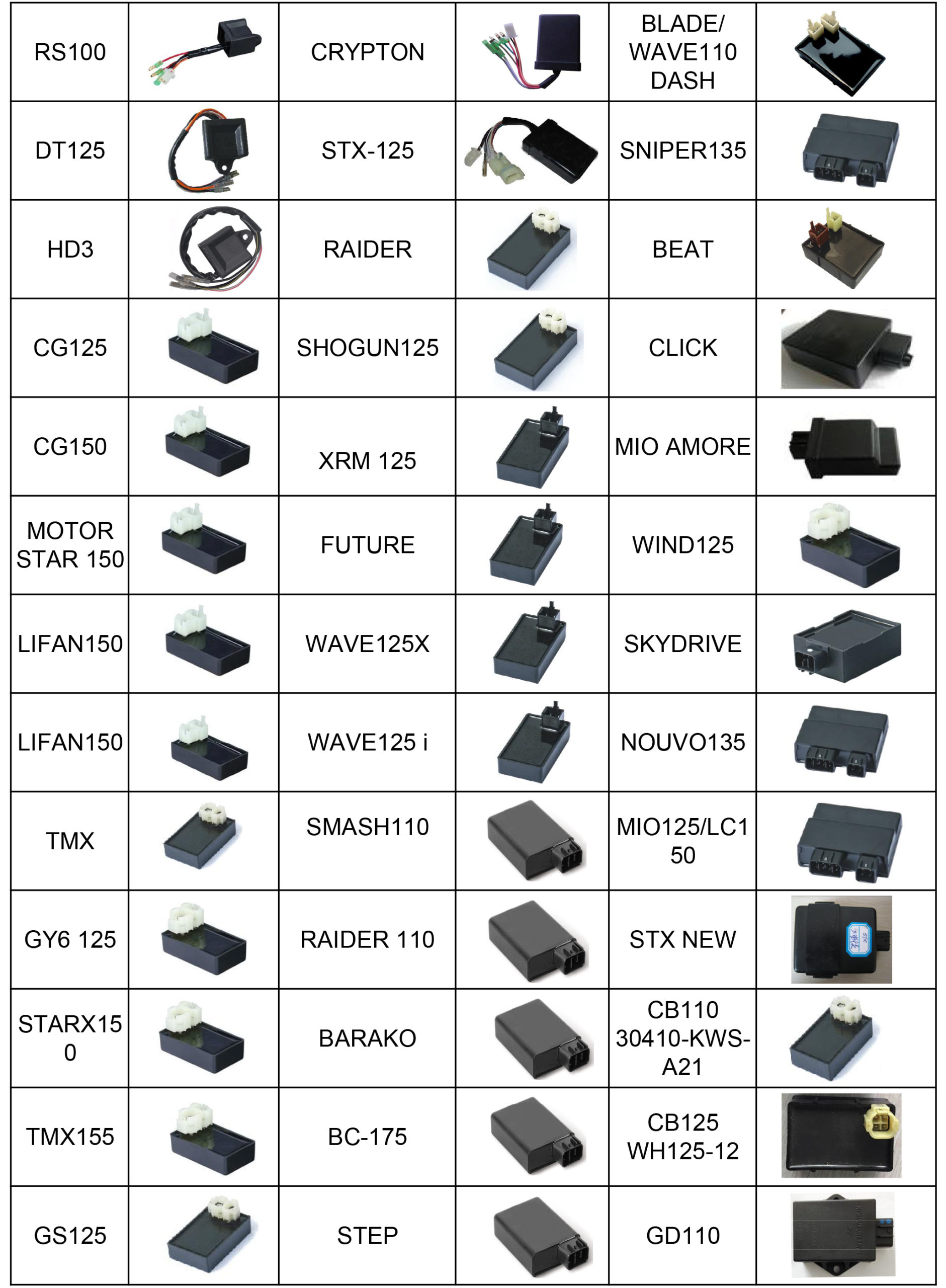 motorcycle ecu